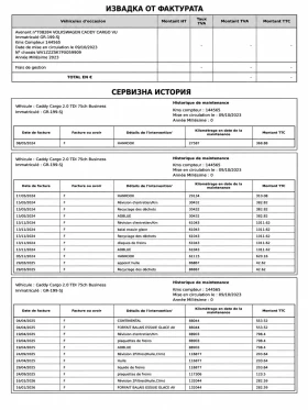 VW Caddy 2.0tdi, снимка 17
