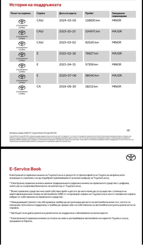 Toyota Avensis 2.0 D4D, снимка 11