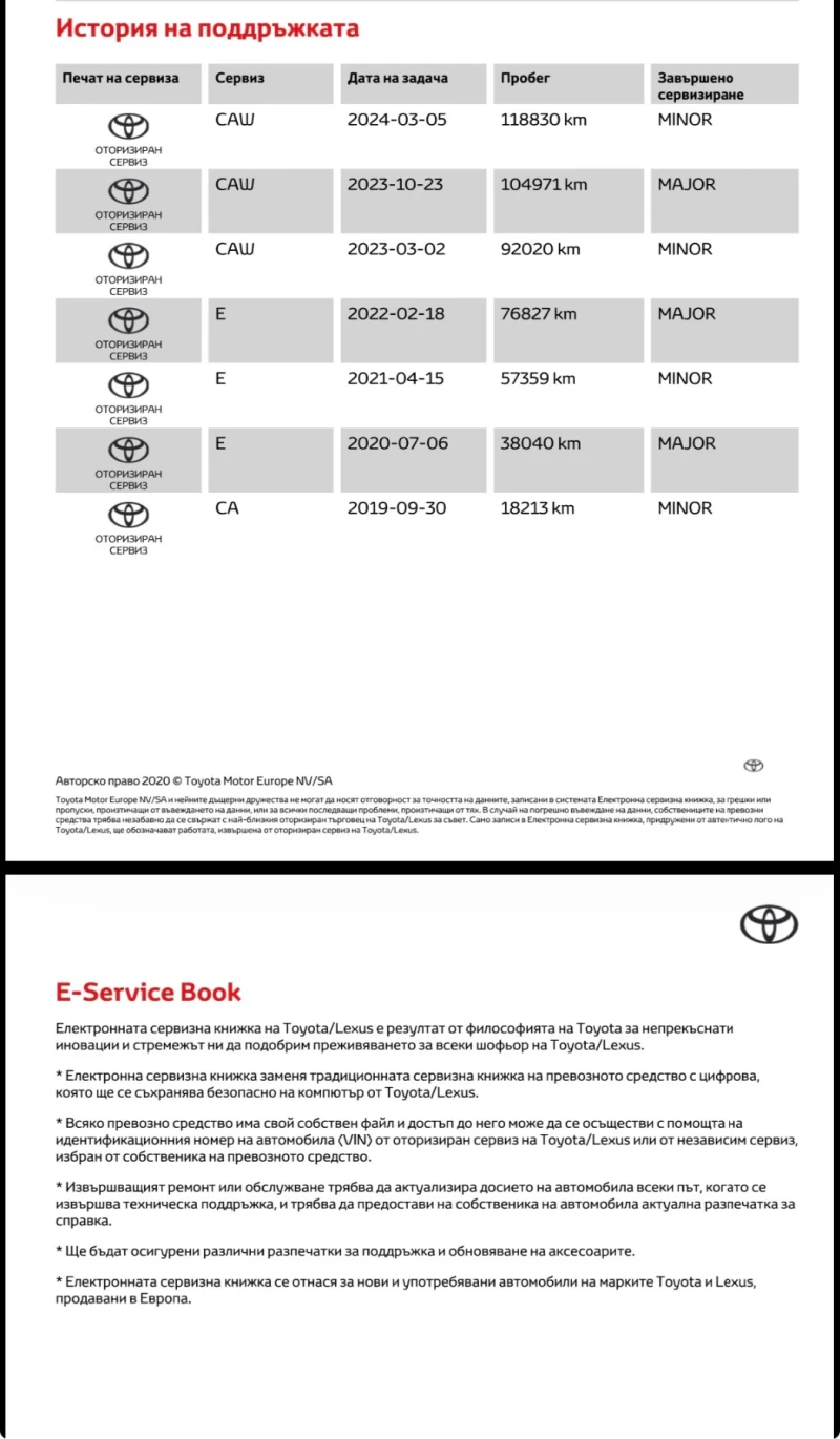 Toyota Avensis 2.0 D4D, снимка 11 - Автомобили и джипове - 52867893