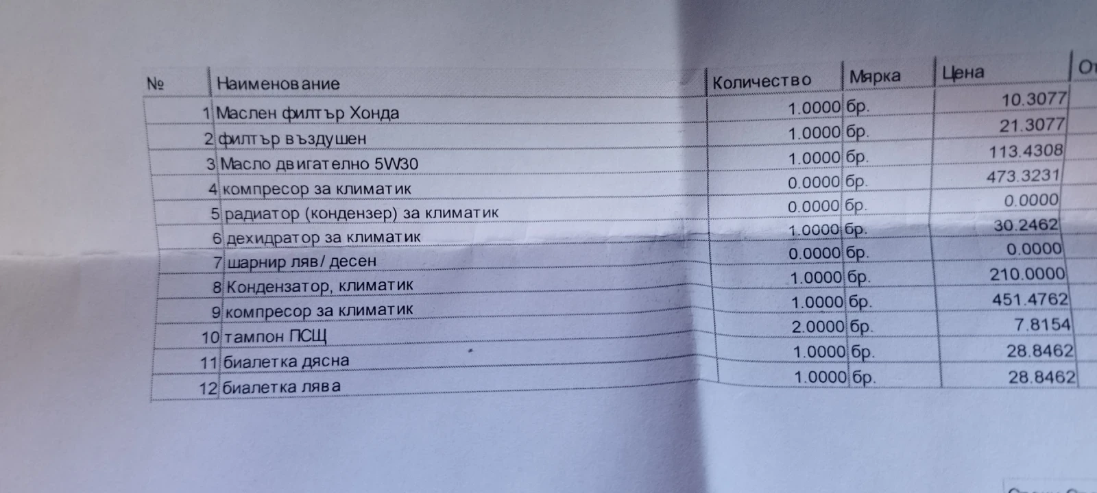 Honda Accord 2.0i Sport tourer ��� | Mobile.bg � ����������� 17