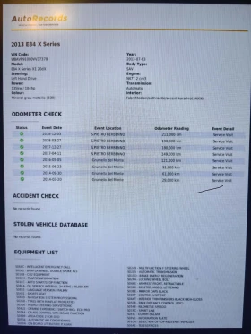 BMW X1 Хdrive E84 20d, снимка 17
