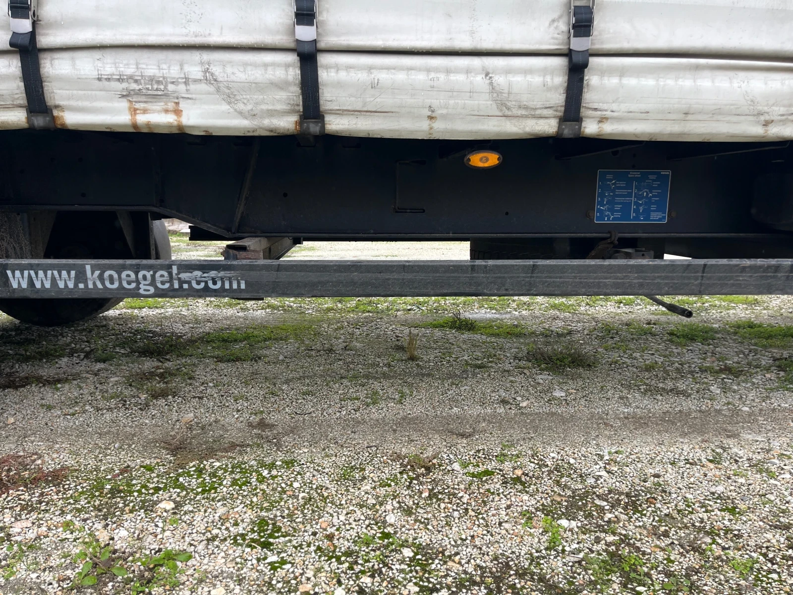  Koegel Standard | Mobile.bg   6