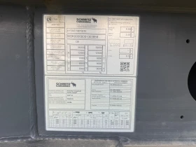  Schmitz | Mobile.bg    8