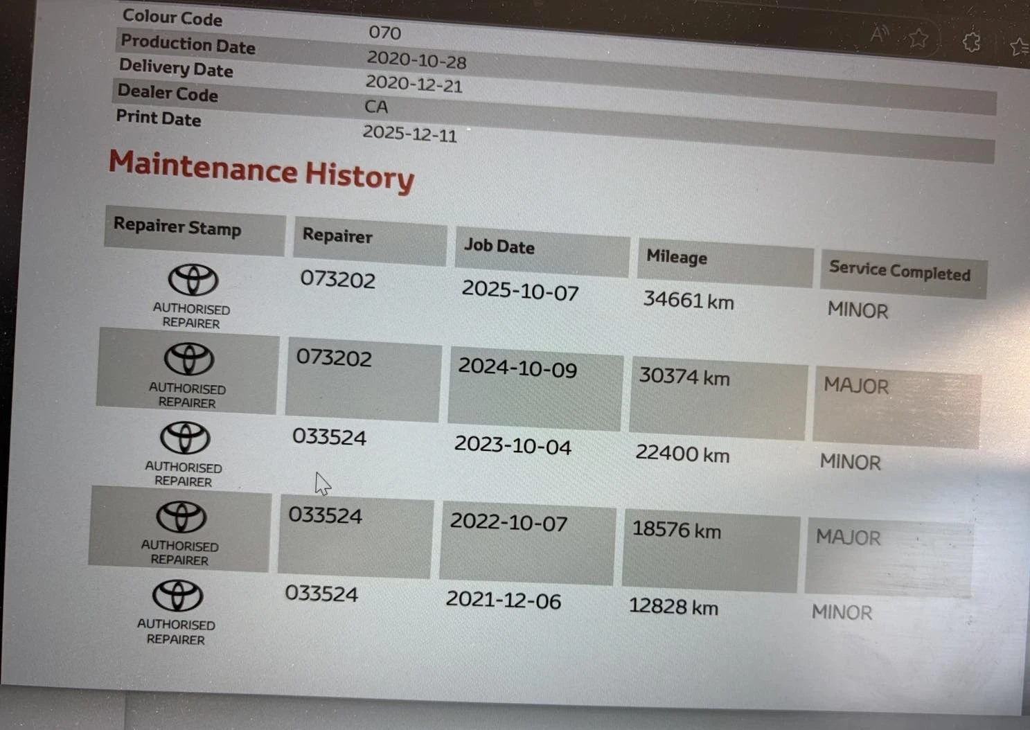 Toyota Corolla 1.8 Hybrid | Mobile.bg � ����������� 14
