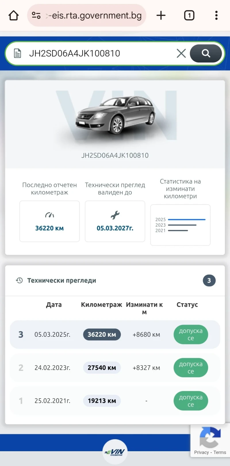 Honda Crf 1000 Africa twin, снимка 16 - Мотоциклети и мототехника - 48979076