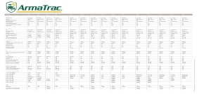 Трактор Armatrac 1054e+ , снимка 6