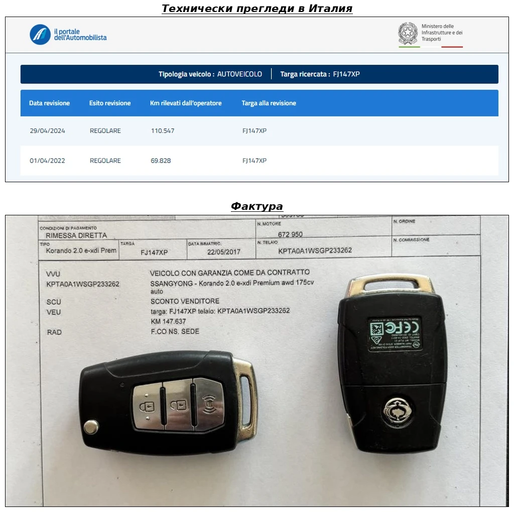 SsangYong Korando 2.2 E-XDI PREMIUM | Mobile.bg � ����������� 17