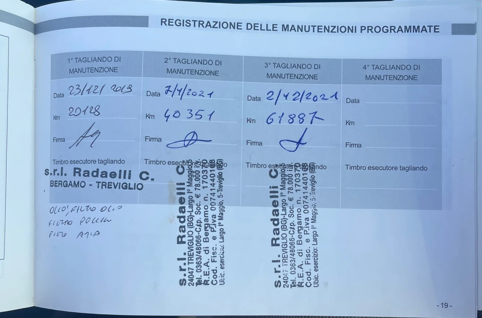 SsangYong Korando 2.2 E-XDI PREMIUM