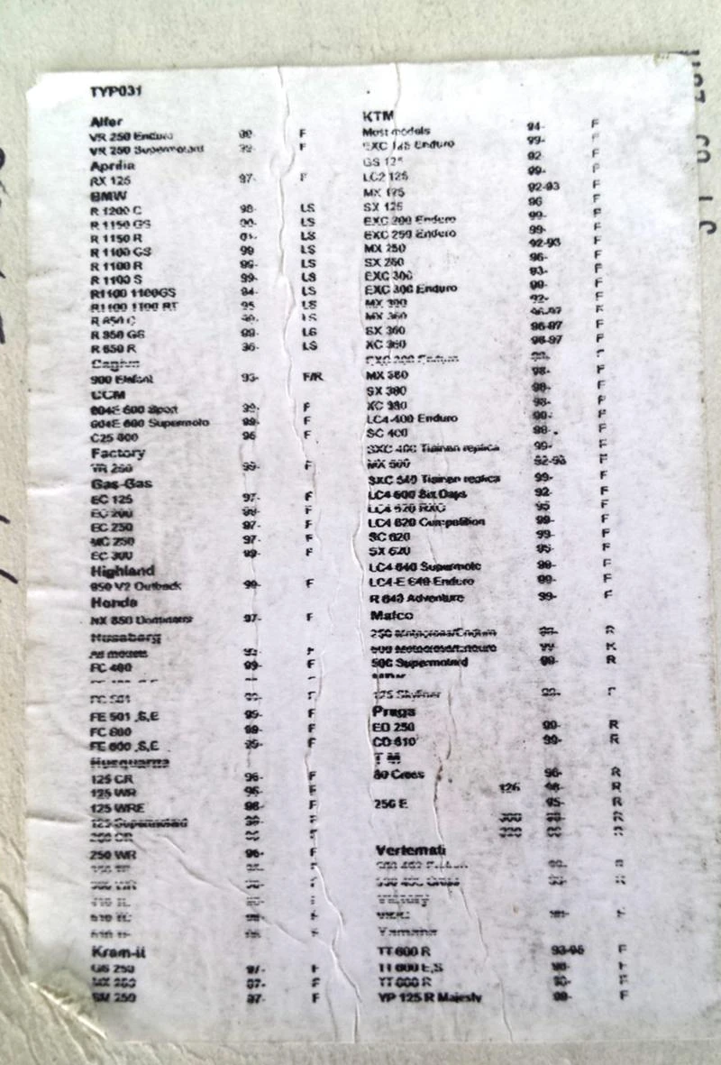  ,    BMW R | Mobile.bg   2