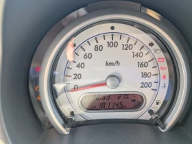 Suzuki Splash 1.2 GLS | Mobile.bg � ����� ������ 9