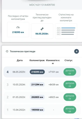 Обява за продажба на Mercedes-Benz ML 270 ~11 199 лв. - изображение 7