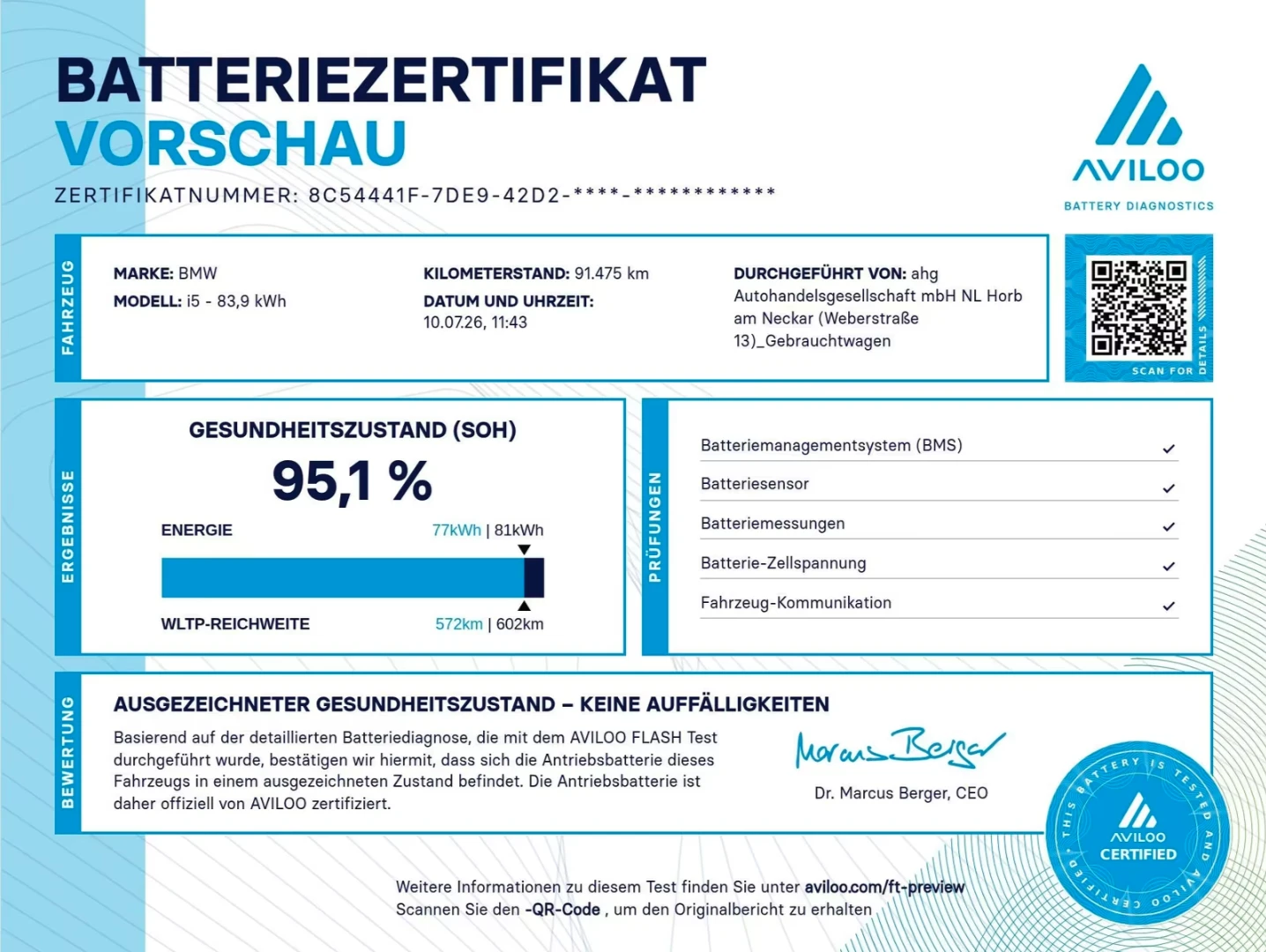 BMW i5 eDrive40 M | Mobile.bg � ����������� 12