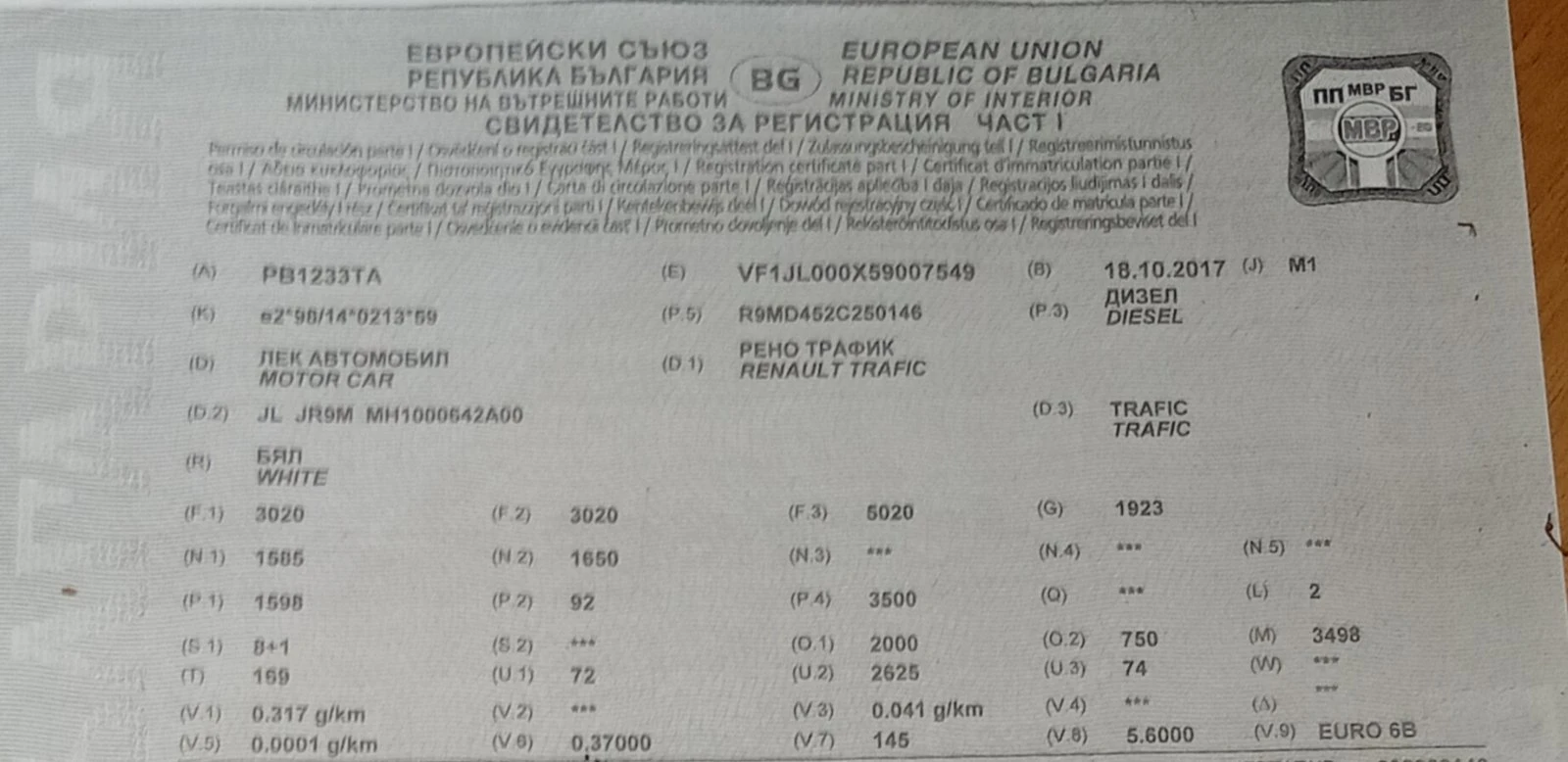 Renault Trafic