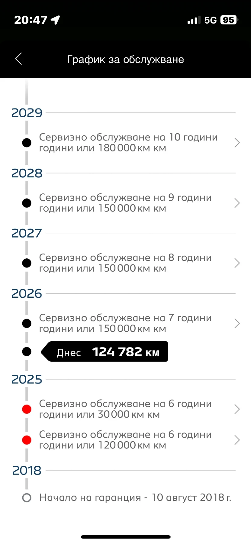 Peugeot 308 1.5D, снимка 14 - Автомобили и джипове - 53938067