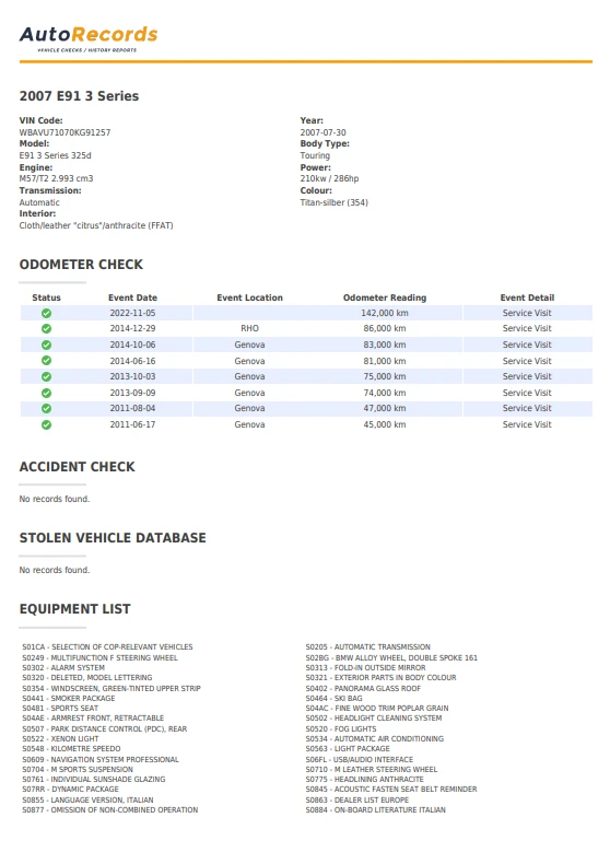 BMW 325 330 M57 - изображение 10