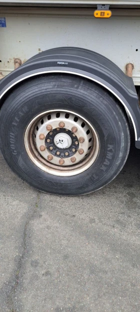 ����������� Stas �339�� | Mobile.bg � ����� ������ 5