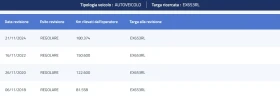 Opel Astra 1.4i GPL TURBO  | Mobile.bg    15