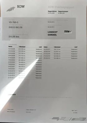 Iveco Daily 212X.KM!50C15!3000!ДВ.ГУМА!ДО3.5Т!П.БОРД! | Auto.bg — изображение 17