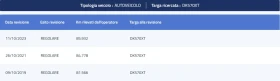 Fiat Sedici 1.9MJT 4X4 EXPERIENCE - 7995 лв. - 41277465 15