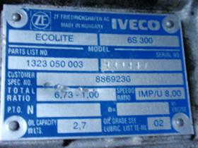 ,     Iveco 3510 | Mobile.bg   7