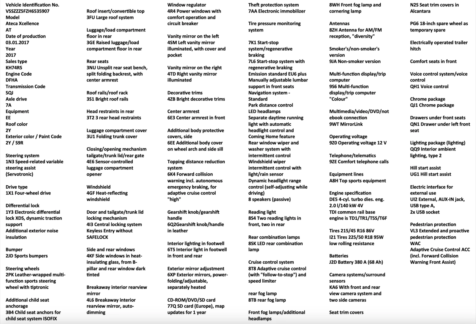 Seat Ateca 2.0TDI 190кс 4х4 XCELLENCE, снимка 16 - Автомобили и джипове - 54328771