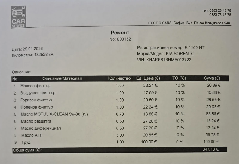 Kia Sorento Kia Sorento 2.2 CRDi AWD SIGNATURE , снимка 16 - Автомобили и джипове - 53287995