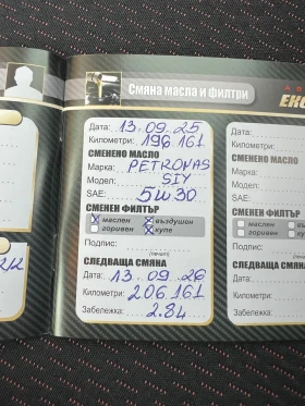 Toyota Yaris 1.3i / | Mobile.bg    15
