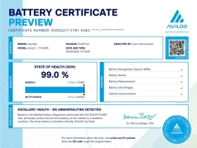 Hyundai Ioniq 5 - 33500 € / 65520.31 лв. - 15715076 13