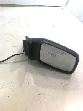 ������ �������� � ���������...