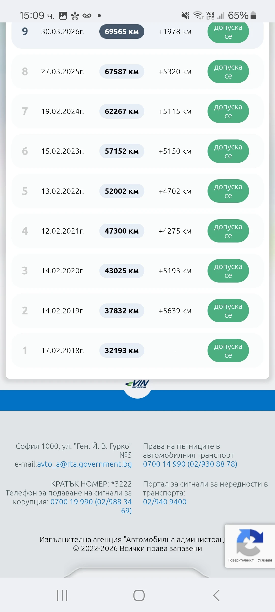 Ford Fiesta 69000 км. , снимка 16 - Автомобили и джипове - 54244608