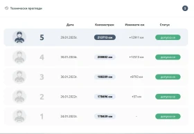 Jeep Compass | Mobile.bg    11