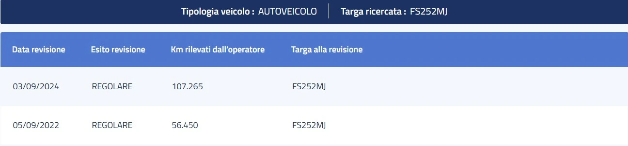 Toyota Yaris 1.5H LPG TREND GREY EDITION | Mobile.bg   16
