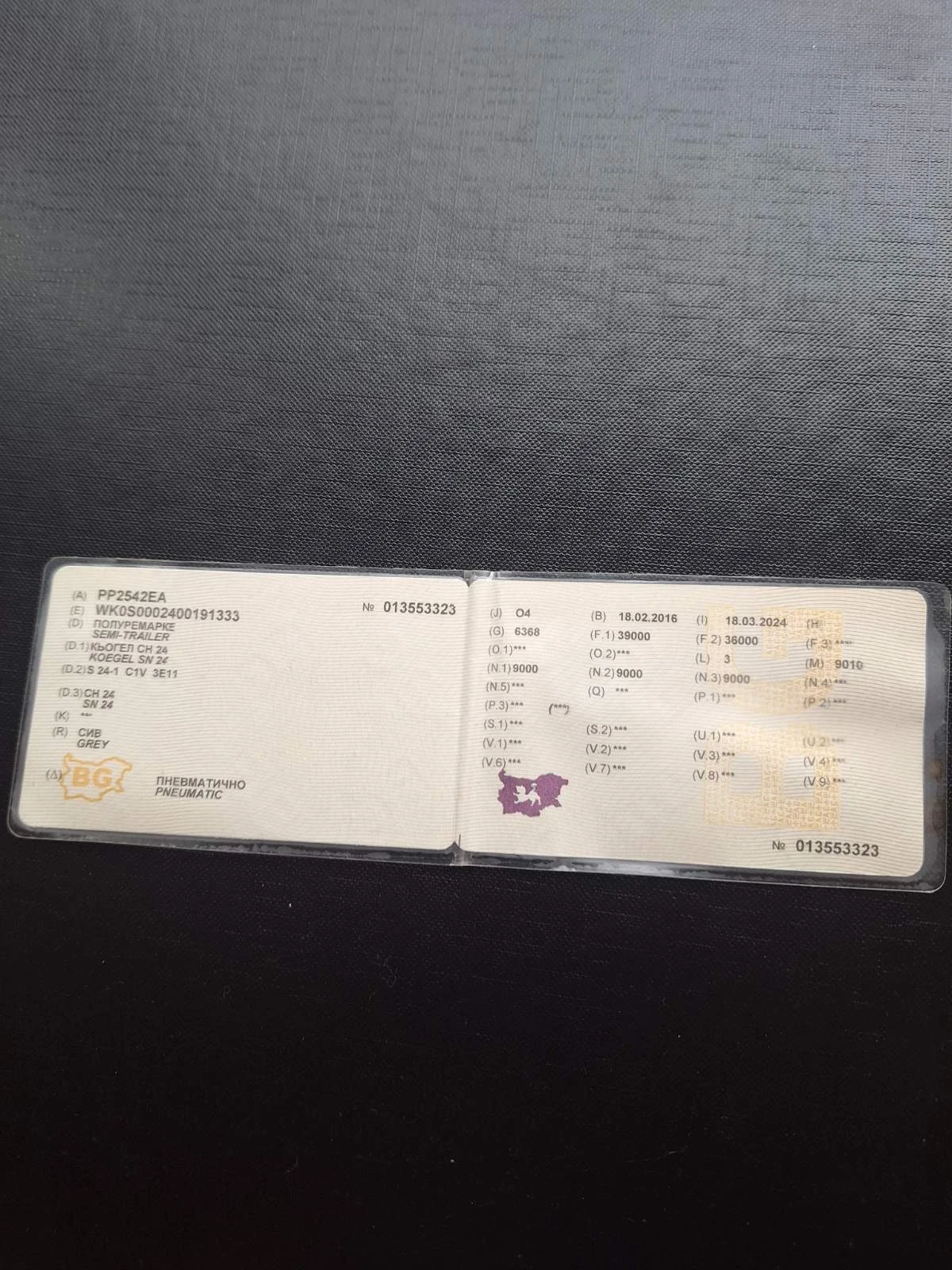 ����������� Koegel | Mobile.bg � ����������� 4