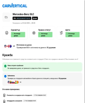 Mercedes-Benz GLC 250 4MATIC AMG PREMIUM     | Mobile.bg    6
