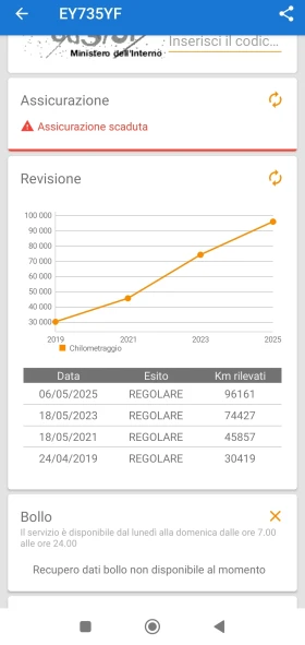 Toyota Yaris 1.0 VVT-I 103000 km. - 7649 € / 14960.14 лв. - 52019579 15
