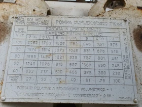 ����� �������������� ������ Soilmec G28 S40 �� ����� ������� ��1400�. | Mobile.bg � ����� ������ 3