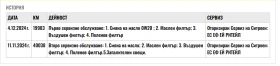 Citroen C3 1.2 PureTech 83 Shine+ - 19900 лв. - 48455961 17