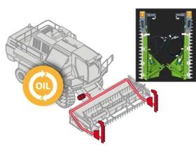 Друг вид Внос aктивни хидравлични ножове за рапица Ziegler, снимка 2