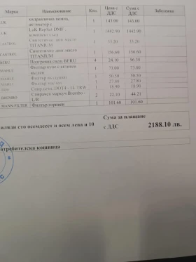 Обява за продажба на BMW 320 d ~6 000 лв. - изображение 10
