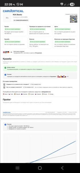 Kia Stonic 1.6 CRDI, снимка 8