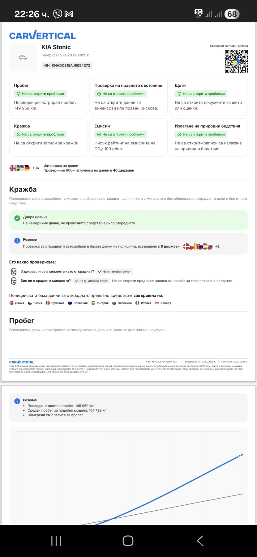 Kia Stonic 1.6 CRDI, снимка 8 - Автомобили и джипове - 53953023