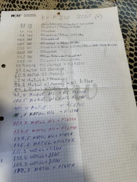 Kawasaki Kx 250, снимка 14