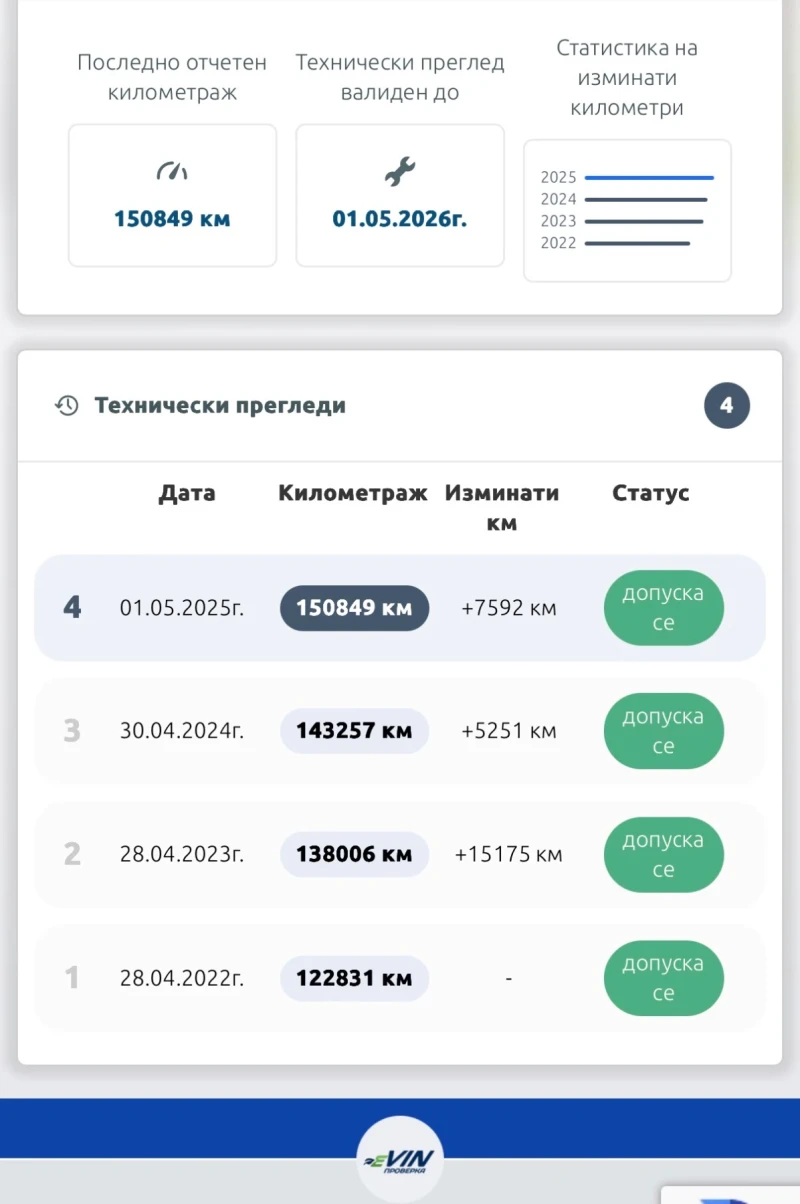 Mercedes-Benz GLE Coupe AMG* Distronik* 360камери* Full* MAX* БАРТЕР, снимка 2 - Автомобили и джипове - 52653688