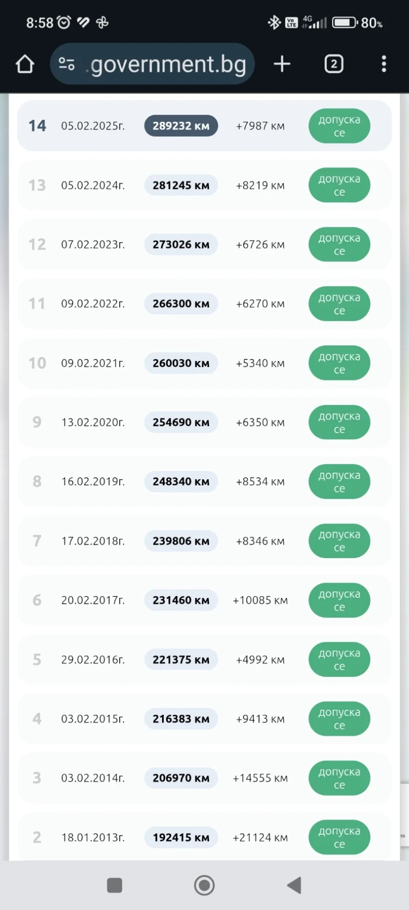 Peugeot 307 Sw, снимка 13 - Автомобили и джипове - 53016334