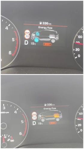 Kia Sportage 2.0 CRDi 185PS  Eco-Dynamics+ GT-Line AWD, снимка 15