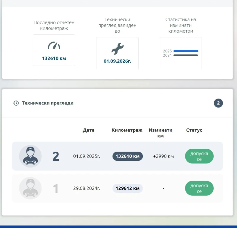 Kia Rio III, снимка 11 - Автомобили и джипове - 52685916