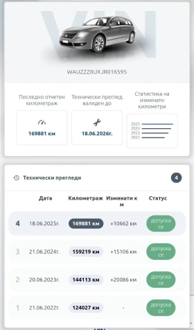 Audi Q3 2.0TDI 150ps S-line Quattro , снимка 7