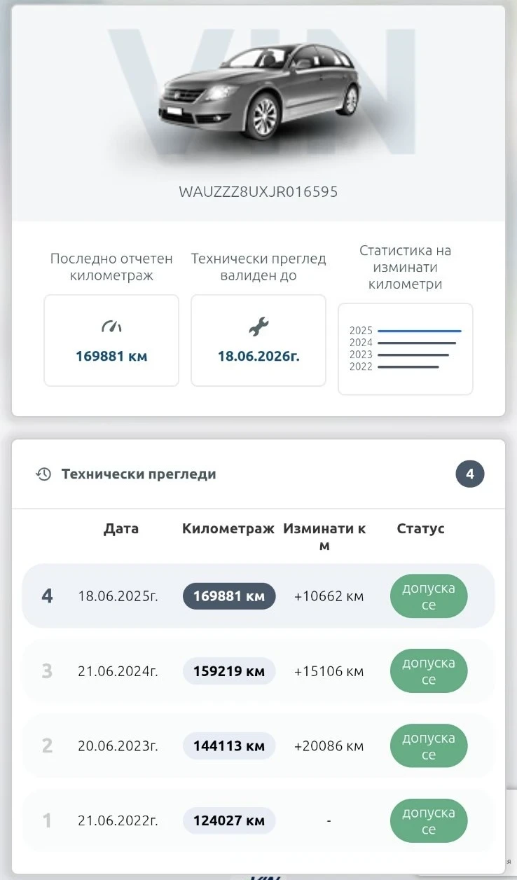 Audi Q3 2.0TDI 150ps S-line Quattro , снимка 7 - Автомобили и джипове - 55972127