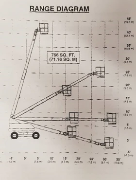 Автовишка Grove T40  4x4, снимка 16