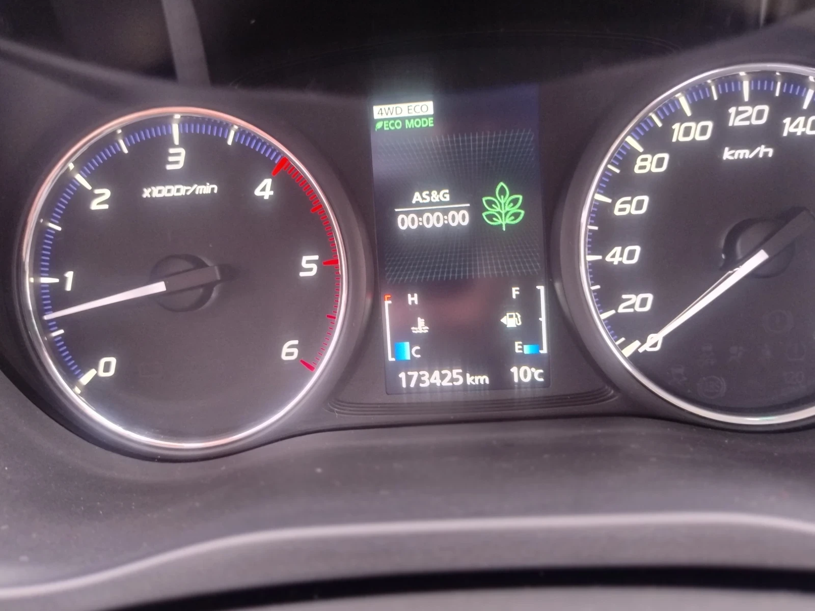 Mitsubishi Outlander 2.2D-150k.c.Germania | Mobile.bg � ����������� 11